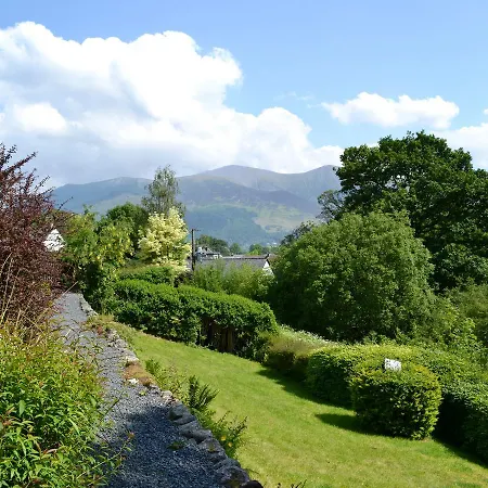 Coledale Close